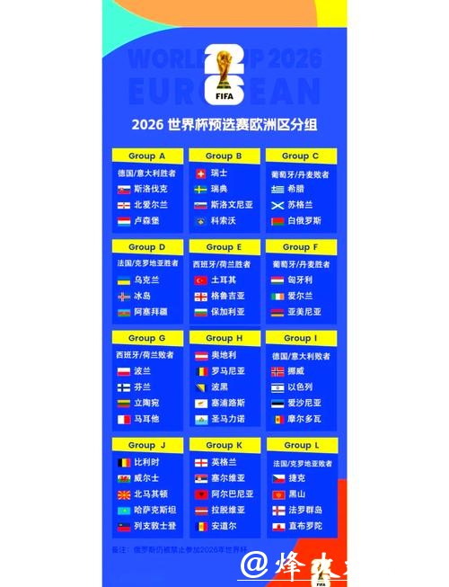 2026年世界杯完整赛程安排揭晓